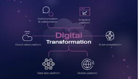 Digital Transformation